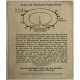 1955 FA Cup Final Ticket Stub