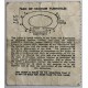 1967 FA Cup Final Ticket Stub