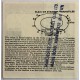 1981 FA Cup Final Ticket Stub